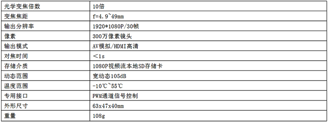 【012入围产品】JA-6160多旋翼无人机 - 江苏金安警用器材制造有限公司(组图)