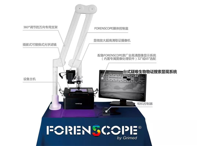 第九届刑侦、禁毒、反恐新技术新产品应用交流暨高峰论坛(组图)