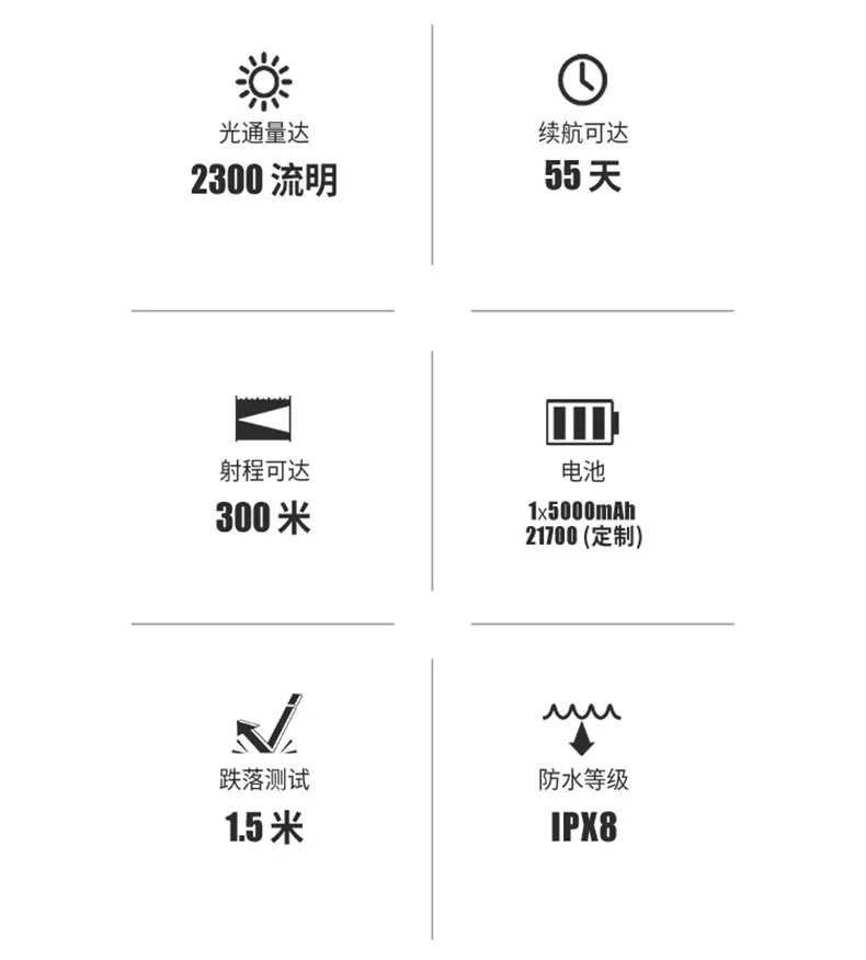 【战术精英手电】户外or执勤 照明防身一次搞定！