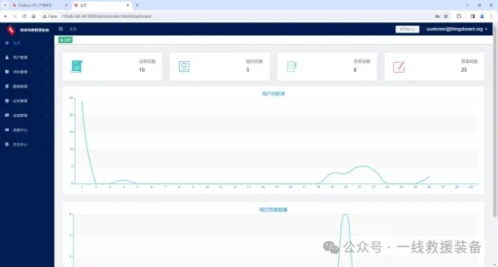 华夏火焰蓝——应急救援领导品牌，智能侦检场景一体化方案领跑者