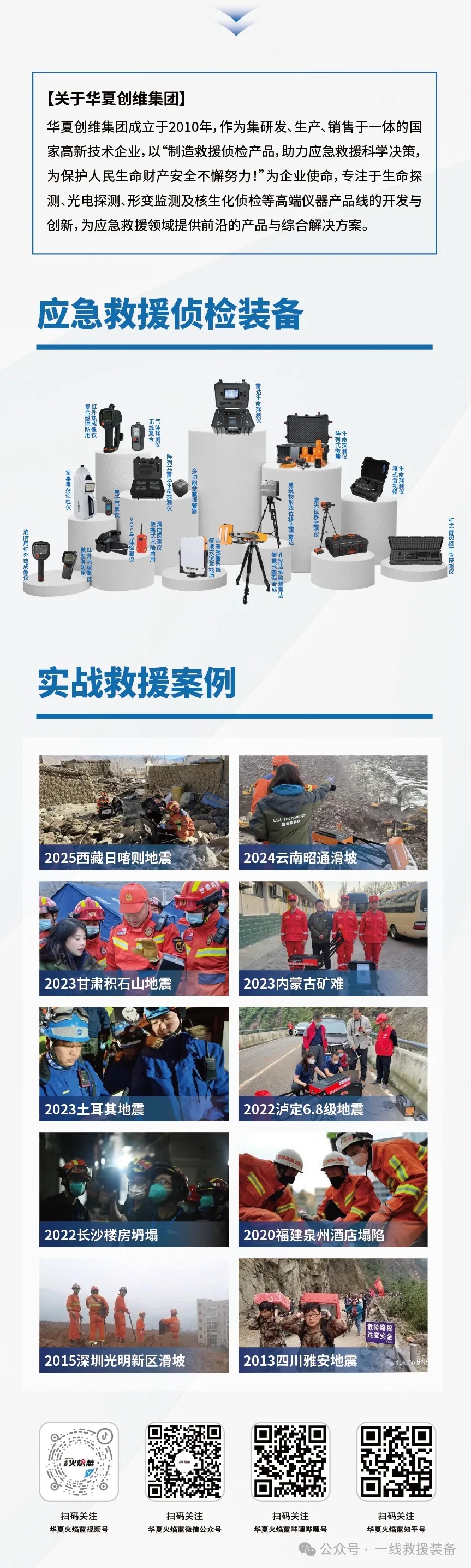 华夏火焰蓝2025年技术服务纪实：以专业赋能产品价值