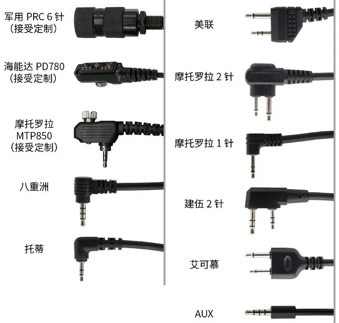 新品上市 | 性能、体验、适配全线升级，专为战斗而生——EARMOR 耳魔 M31/M32 Mark4 战术耳机震撼登场！