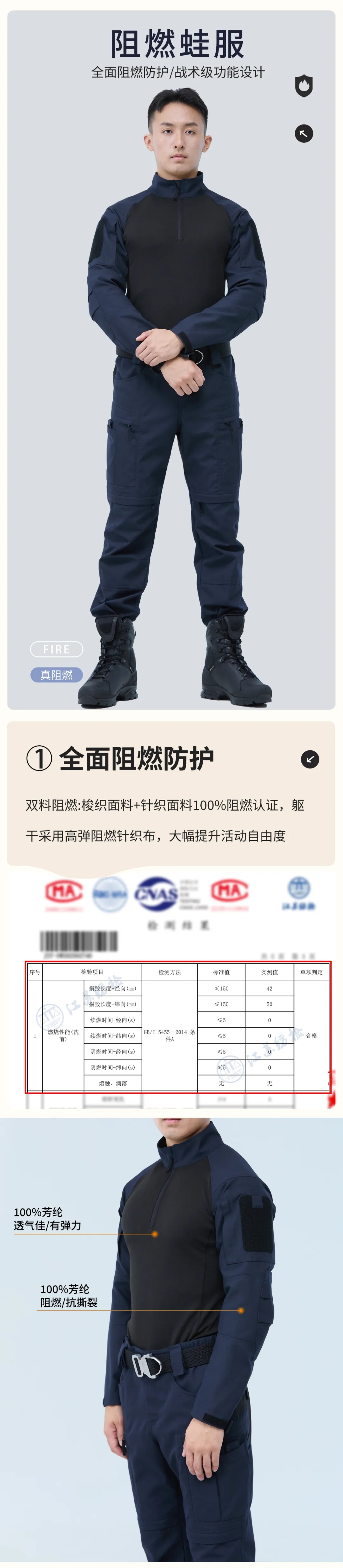 硬核防护！战术精灵二代阻燃蛙服新品上市