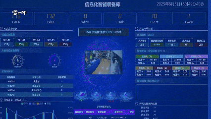 科技强警，赋能实战 | 江苏某地公安引入雷一师AI装备库