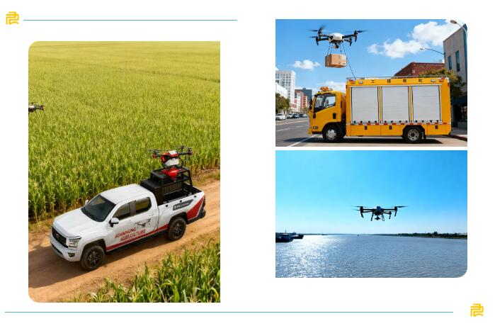 革新行业边界:无人机车的全域解决方案 革新行业边界:无人机车的全域解决方案