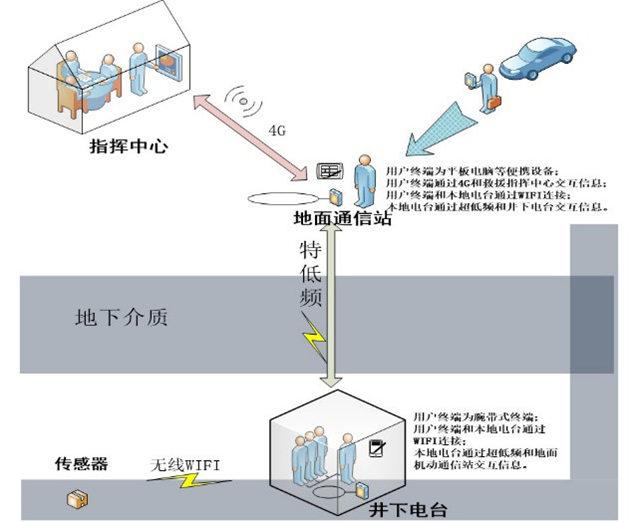 国内首发！APM装甲油漆材料(组图)