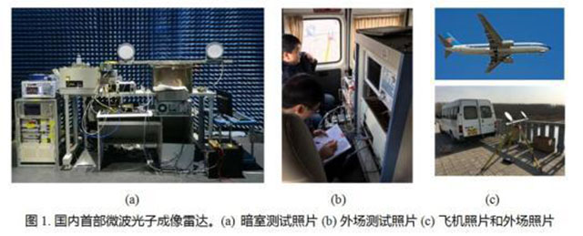 中国微波光子雷达将面世 隐身战机在它面前无所遁形