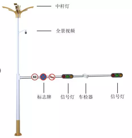 广东深圳首条智慧道路 路灯杆可显示公交车到站信息(组图)