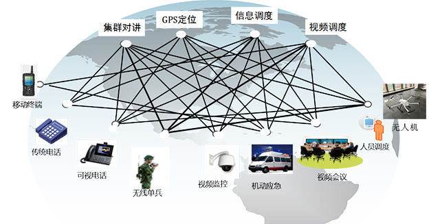 深圳警威装备公司打造4G智能执法新时代(附视频)