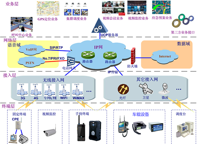 深圳警威装备公司打造4G智能执法新时代(附视频)