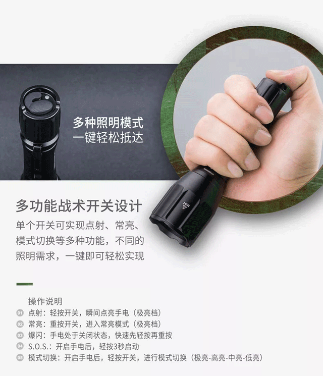 新品上市丨目之所至，一览无遗——T7强悍远射手电(组图)