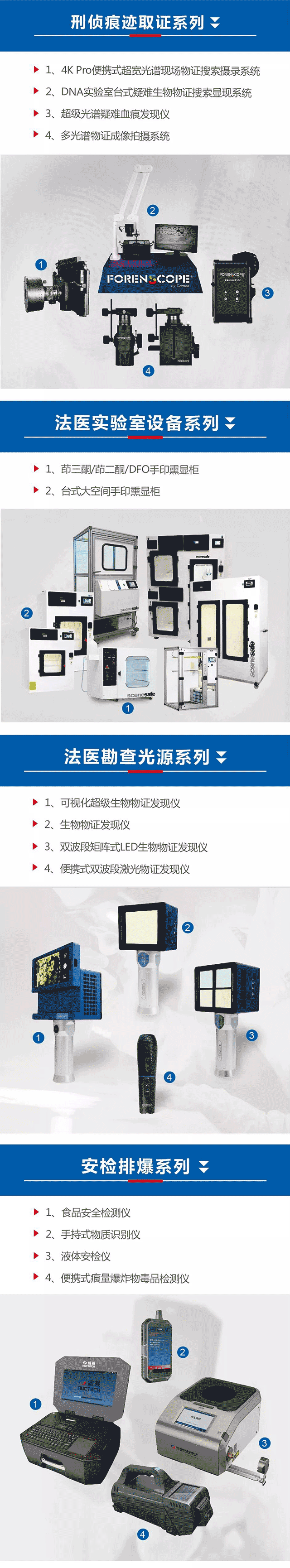 凯枫智能诚邀您参加《广西第二届警用装备展示会》(组图)