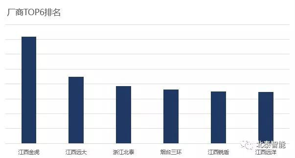 2019中国枪弹柜行业发展研究报告(组图)