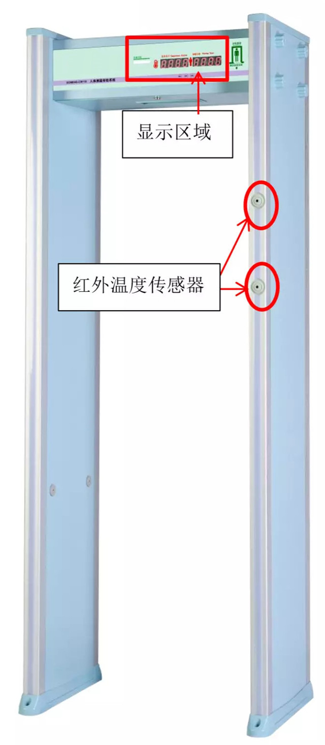 北京中泰恒通：人体测温防控产品集成(组图)