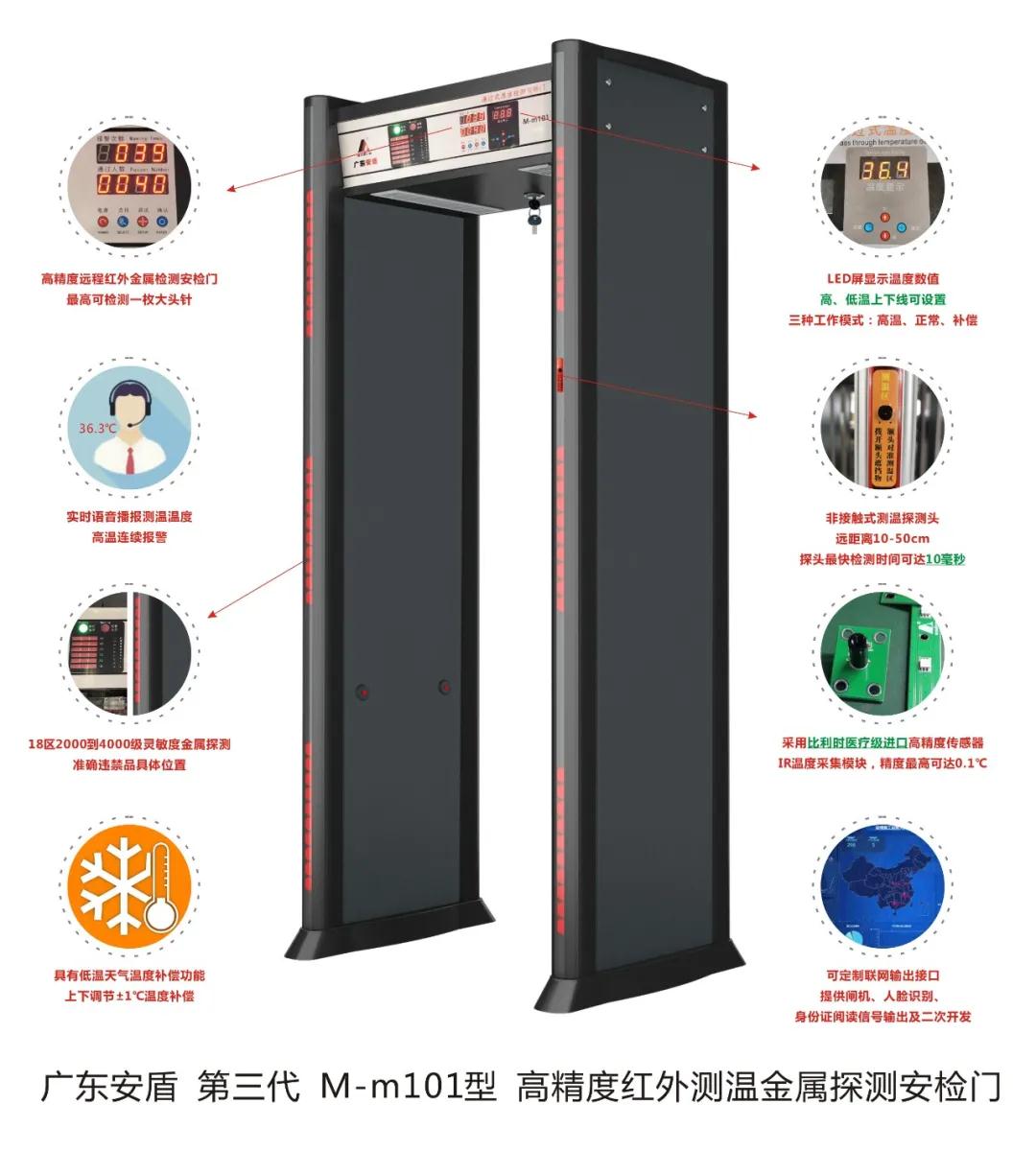 1°c!第三代二合一高精度遠程紅外測溫金屬探測安檢門上市(附視頻)