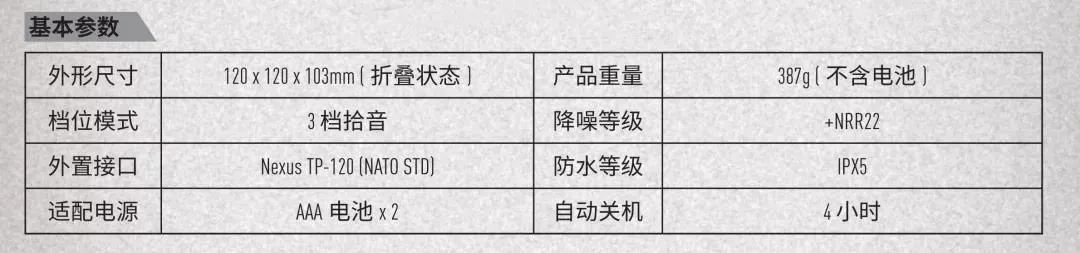 中国力量崛起！行动者M32耳机现身《使命召唤16》预告片(组图)