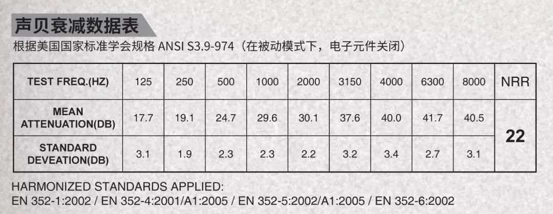 中国力量崛起！行动者M32耳机现身《使命召唤16》预告片(组图)