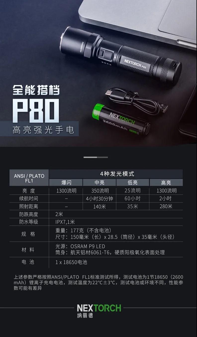 新品上市｜纳丽德全能搭档P80，高亮强光手电(附视频)