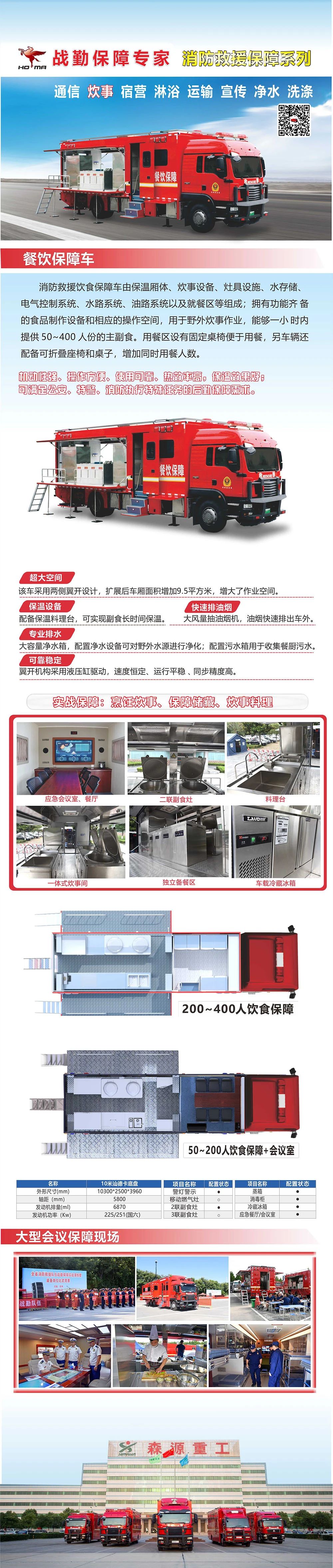 [新品推荐] 消防救援保障系列——餐饮保障车(图)