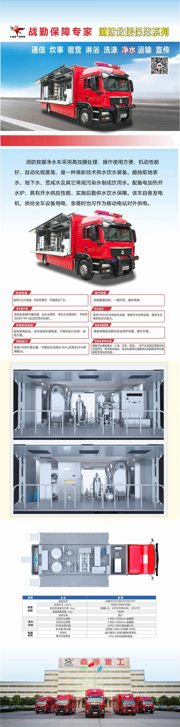 精品推荐丨消防救援保障系列——净水车(组图)