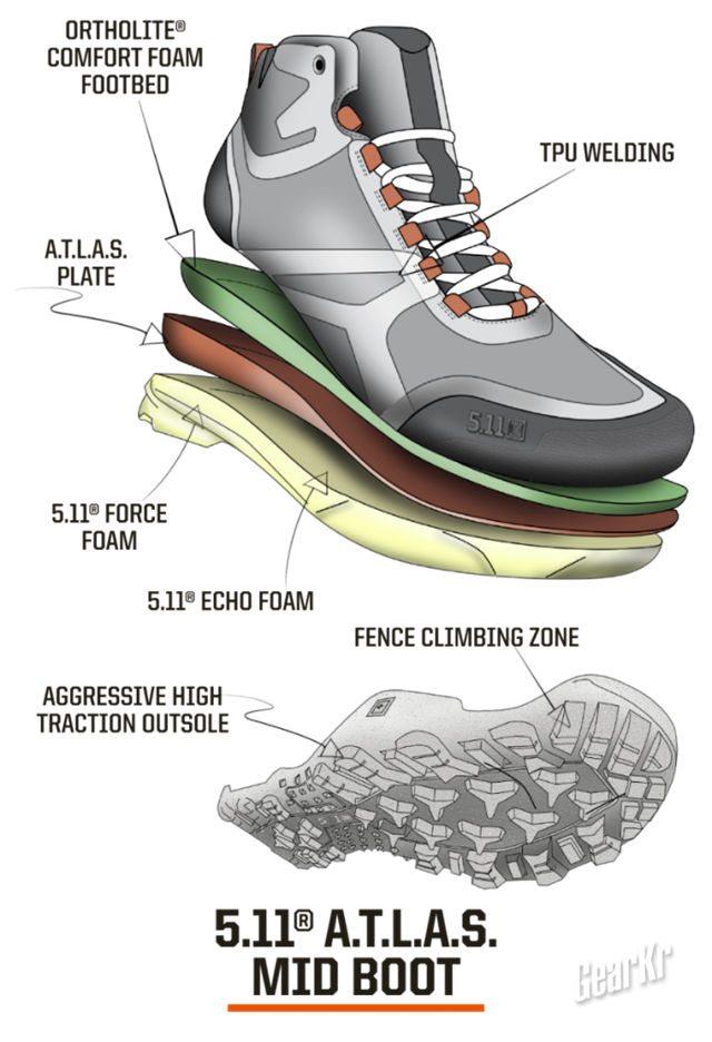 柔中带刚——5.11 A.T.L.A.S鞋靴系列12429低帮全地形训练鞋测评(组图)