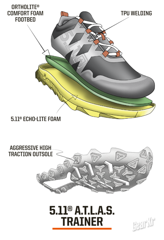 柔中带刚——5.11 A.T.L.A.S鞋靴系列12429低帮全地形训练鞋测评(组图)