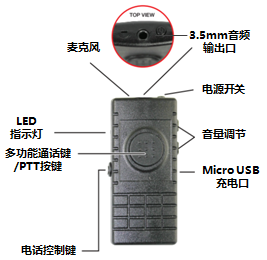 普莱美BH-P1000颈圈式蓝牙无线隐蔽通讯耳机(组图)