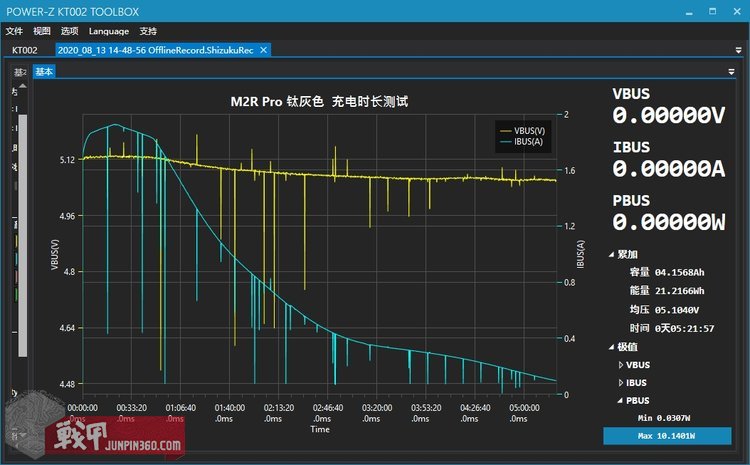 谁会是色系之王，M2R Pro Warrior钛灰色战术手电体验(组图)