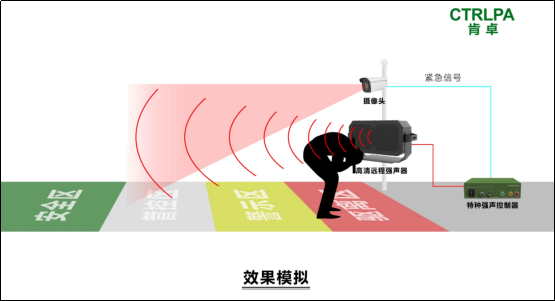 2020年广州国际应急展完美落幕，广州声讯期待再次相遇(组图)
