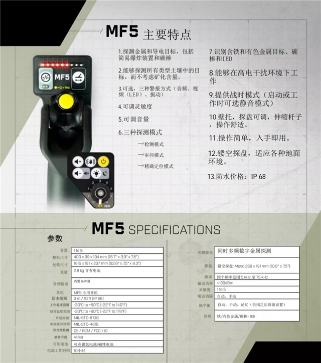 工兵探雷装备上新！MF5探测器具备优越的金属和导电体探测能力(组图)