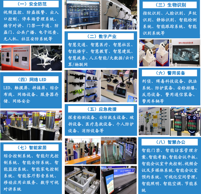 2021第19届中国(郑州)社会公共安全产品博览会