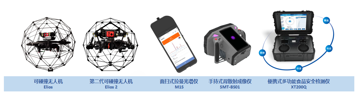 欣特锐盾参加防爆安检培训班装备展示活动(组图)