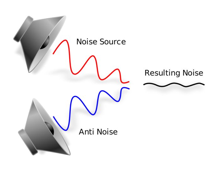 噪音不见，提高战场环境感知力的降噪通讯耳机(组图)