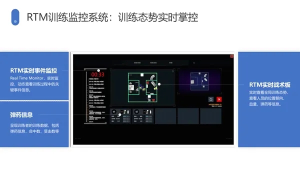 新品 | 鼎电MR军警训练系统DDG-MRXL(组图)
