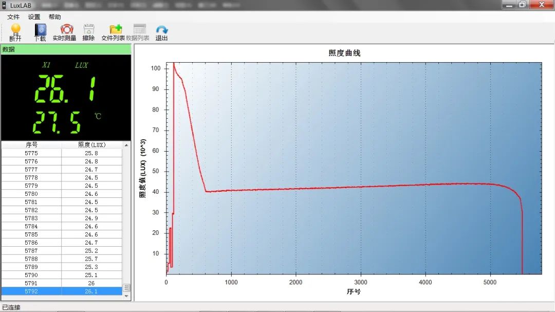 延续经典的战术照明，全面剖析纳丽德TA15战术手电(组图)