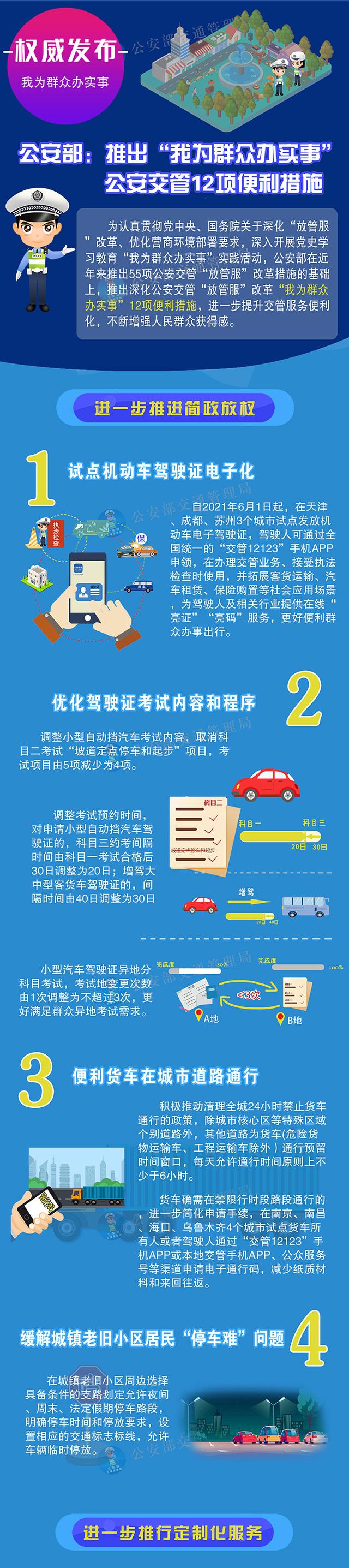 公安部推出试点推行驾驶证电子化等12项交管改革新措施(组图)