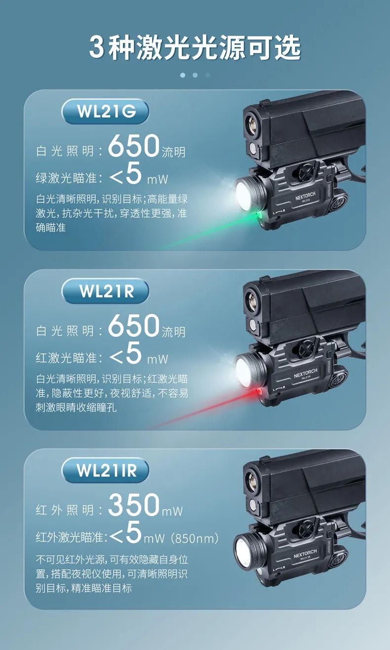 新品上市｜白光照明+激光瞄准，WL21双光源合一枪灯(组图)