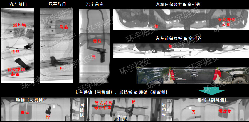 安保、禁毒、反窃密任务中必不可少的高科技——手持背散射检测仪