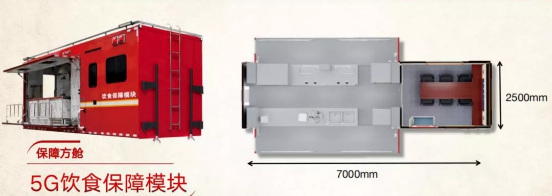 森源鸿马：移动“智能方舱” 指挥、宿营、餐饮、洗涤 “全灾种”战勤保障
