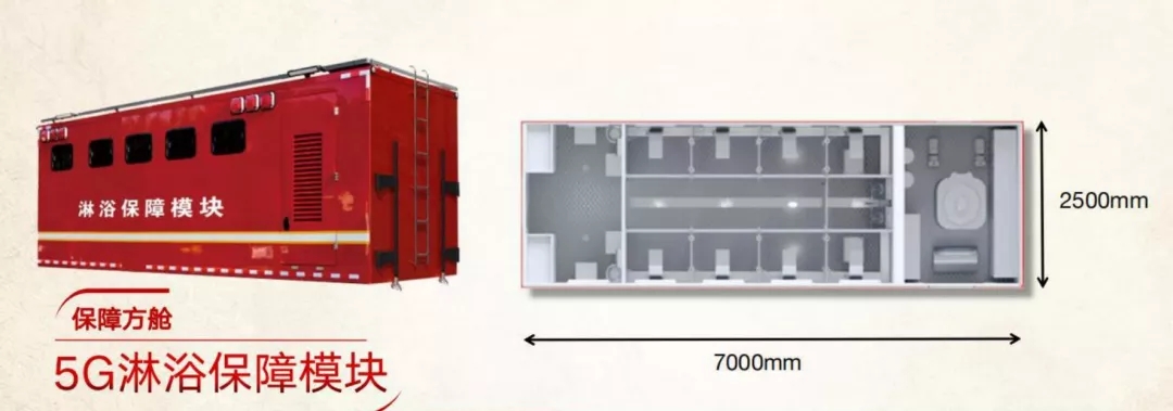 森源鸿马：移动“智能方舱” 指挥、宿营、餐饮、洗涤 “全灾种”战勤保障