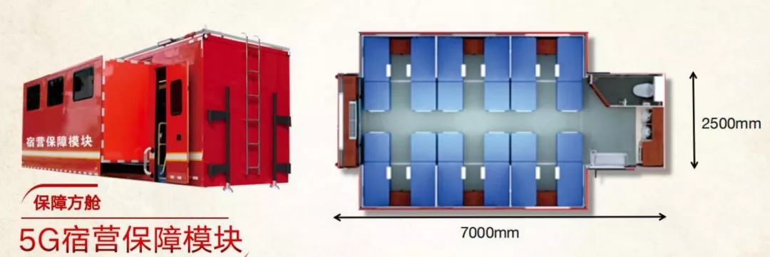 森源鸿马：移动“智能方舱” 指挥、宿营、餐饮、洗涤 “全灾种”战勤保障