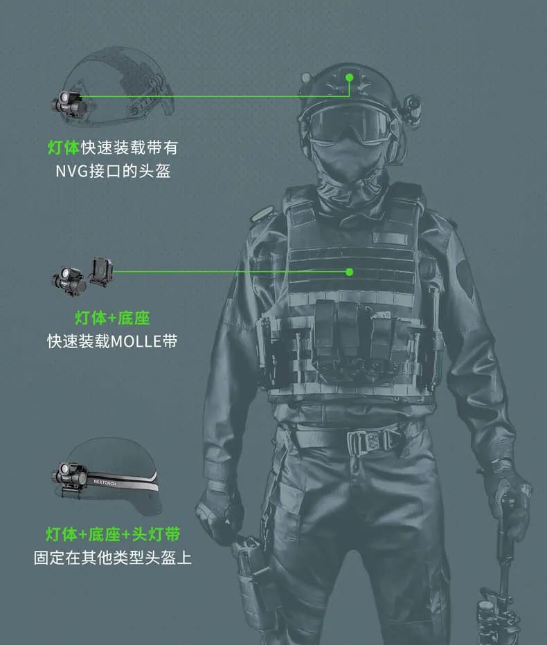 新品上市丨模块化分离设计，oStar不止是战术头盔灯