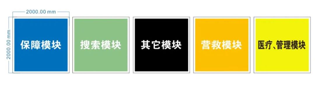 浙江台州消防“4招12式”助推“一短三快”初战机制改革落地见效(组图)