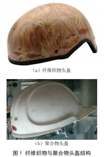 防暴头盔的优化发展趋势研究