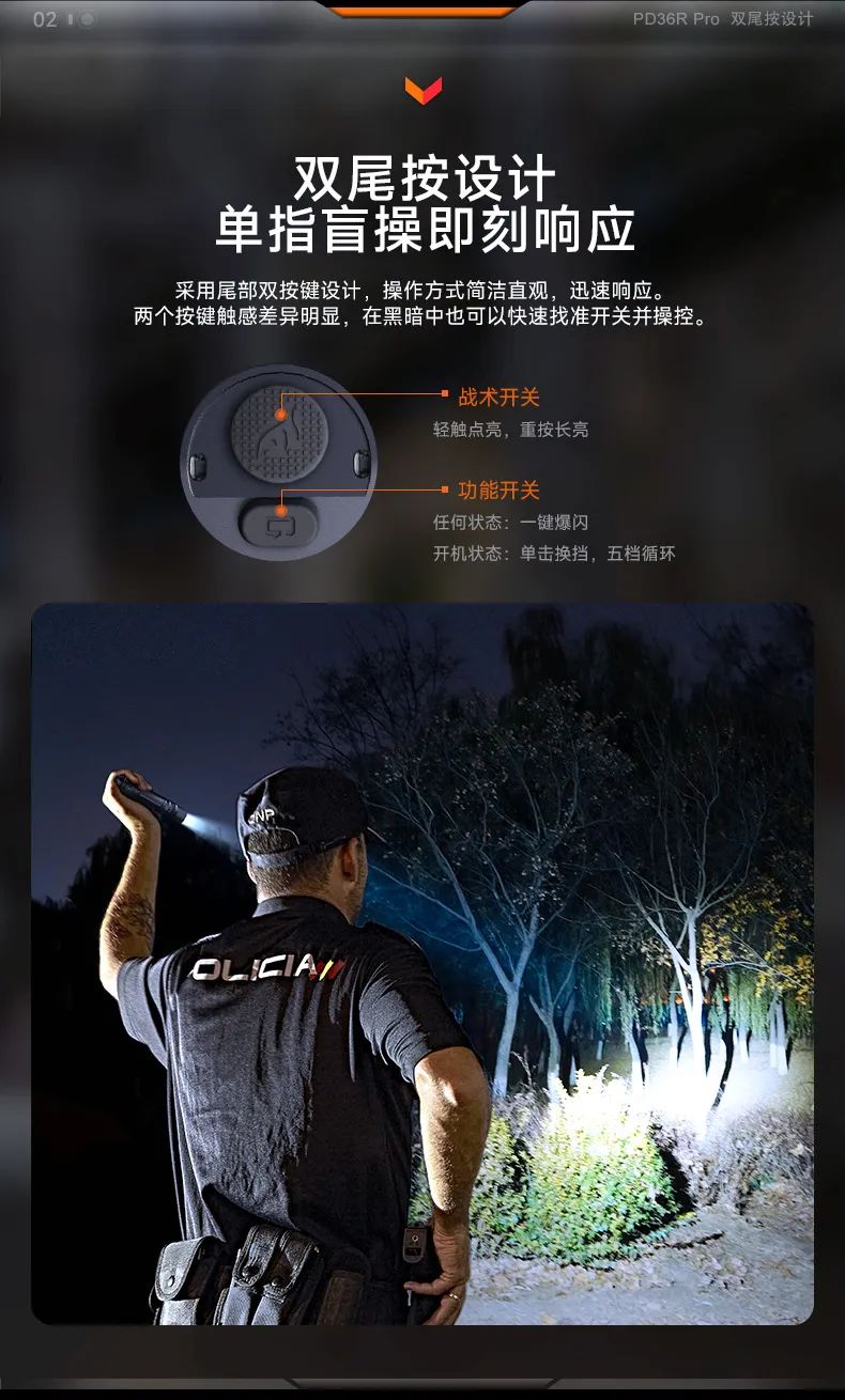 新品上市 | Fenix PD36R pro——性能跃升，革新战术体验