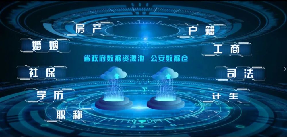 率先实现、全国首推！浙江杭州公安政务服务数字化改革为“两个先行”增添动力(组图)