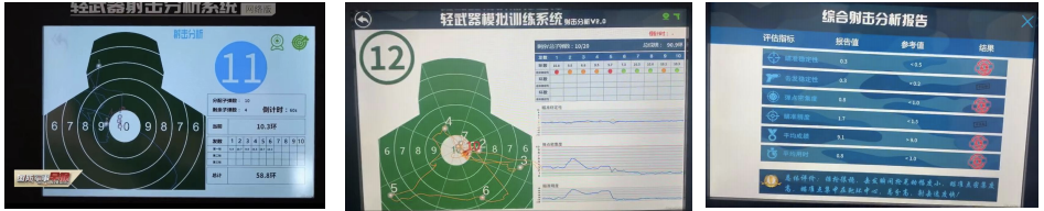 高精度射击训练黑科技强势来袭！轻武器射击训练系统