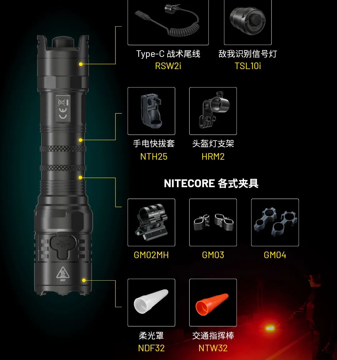 新品 | 3000流明高亮远射能手，P23i专为战术而生！