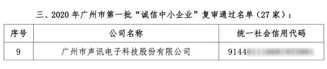 喜讯频传丨广州声讯获广东省2022年创新型中小企业认定、通过广州市“诚信示范中小企业”复审