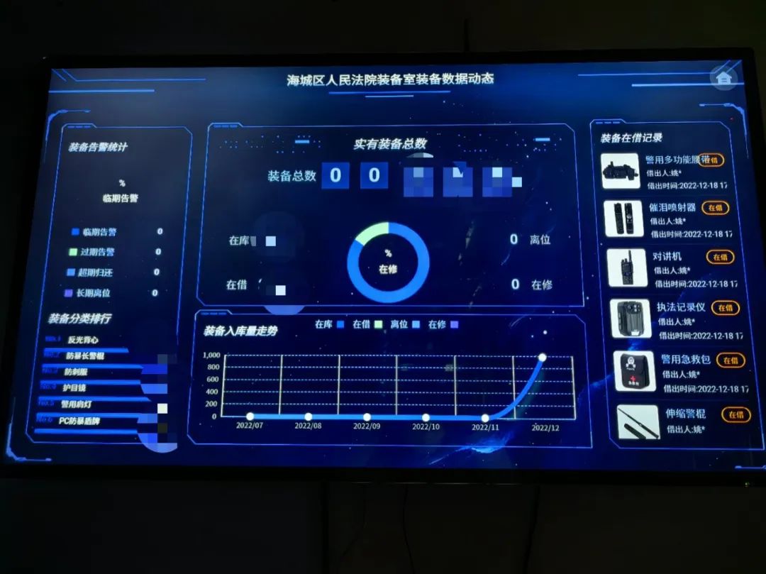 广西北海海城法院司法警察警用装备智能化管理系统建成使用(组图)
